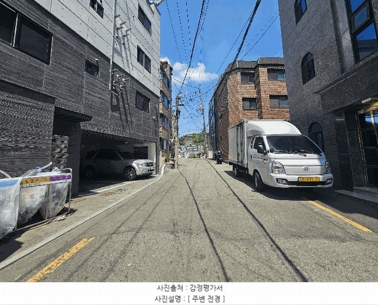 2025타경102758 서울특별시 관악구 신림동 408-95 다가구(원룸등) 경매 이미지