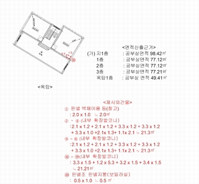 2025타경102758 서울특별시 관악구 신림동 408-95 다가구(원룸등) 경매 이미지