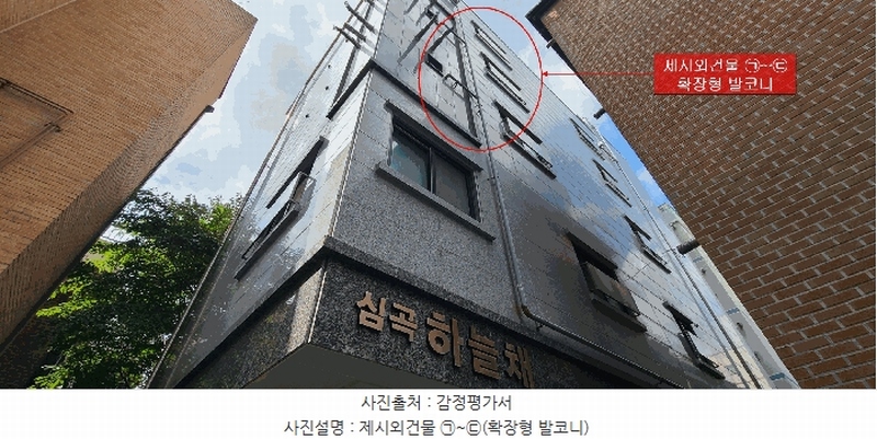 2025타경34087 경기도 부천시 원미구 심곡동 375-29 근린주택 경매 이미지