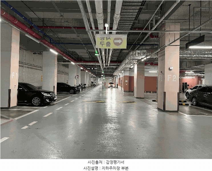 2025타경34154 경기도 김포시 김포한강10로133번길 40, 현대썬앤빌더킹 3층 비03-080호 오피스텔[계약16평형] 경매 이미지