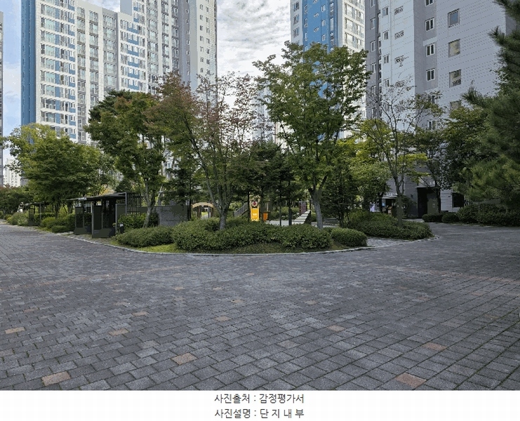 2025타경34232 경기도 김포시 김포한강9로12번길 50, 김포한강신도시모아엘가2차아파트 402동 5층 506호 아파트[공급25평형] 경매 이미지