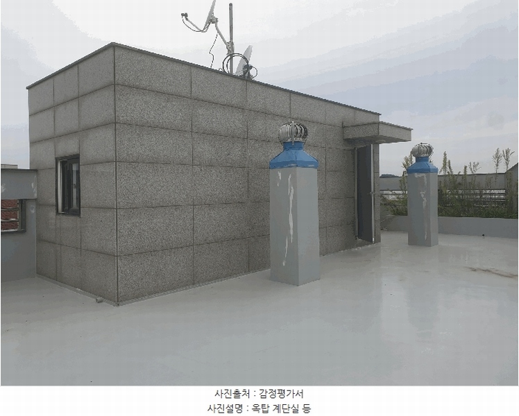 2025타경34354 경기도 김포시 양촌읍 학운리 3267 근린주택 경매 이미지