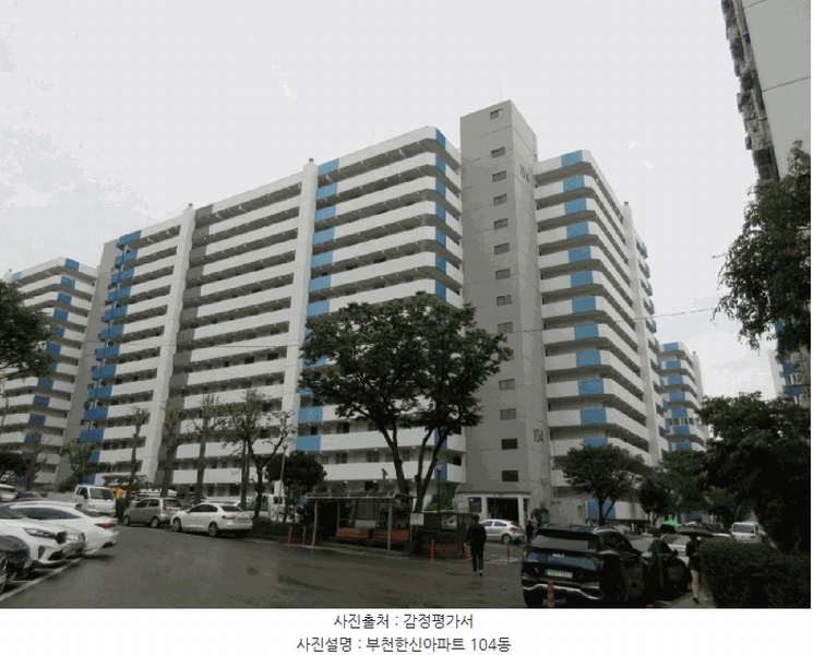 2025타경34453 경기도 부천시 소사구 소사로170번길 81, 부천한신아파트 104동 1층 101호 아파트[공급27평형] 경매 이미지