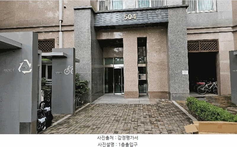 2025타경34543 경기도 김포시 풍무로96번길 42, 풍무자이 504동 18층 1802호 아파트[공급48평형] 경매 이미지