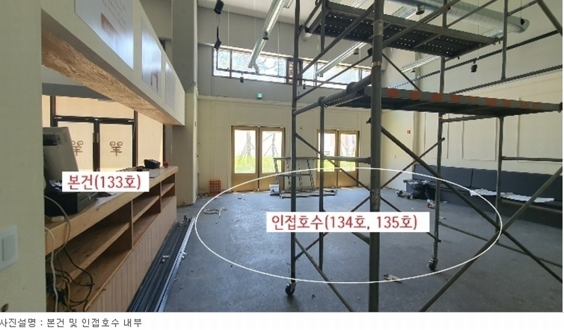 2024타경2291 경기도 김포시 김포한강10로133번길 126, 김포더럭스나인오피스텔 에이동 1층 133호 근린상가 경매 이미지