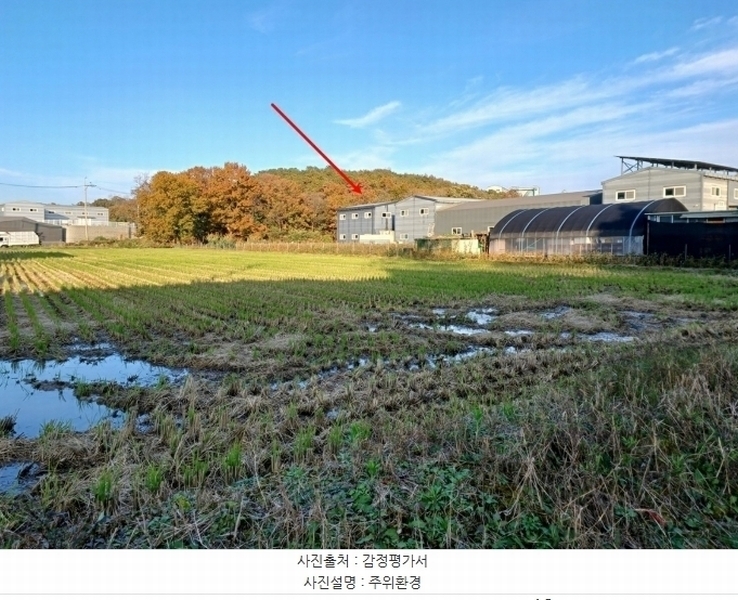 2024타경2932 경기도 김포시 월곶면 갈산리 116-11 근린시설 경매 이미지