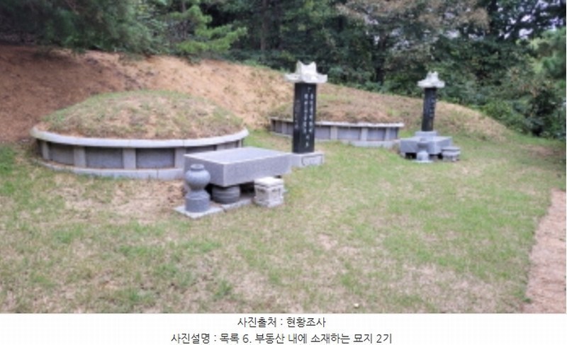 2024타경4860 경기도 김포시 월곶면 갈산리 산88-6 임야 경매 이미지