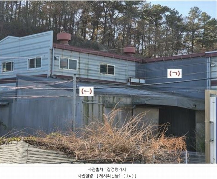 2024타경6231 경기도 김포시 통진읍 가현리 642-27 공장 경매 이미지