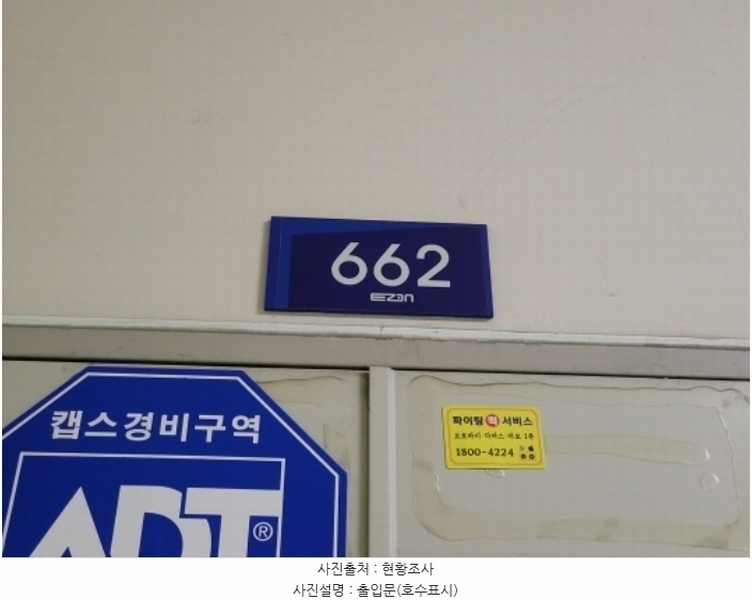 2024타경6354 경기도 김포시 양촌읍 황금로 117, 메카존 나동 6층 662호 근린상가 경매 이미지
