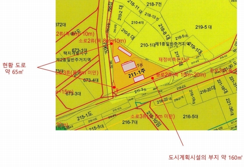 2024타경31183 경기도 김포시 북변동 211-1 주유소(위험물) 경매 이미지