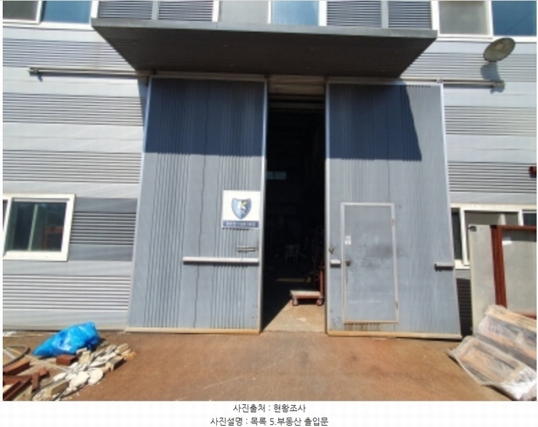 2024타경41654 경기도 김포시 대곶면 대명리 365 근린시설 경매 이미지