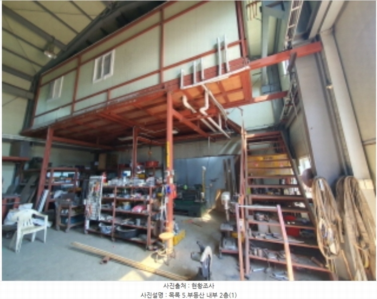 2024타경41654 경기도 김포시 대곶면 대명리 365 근린시설 경매 이미지