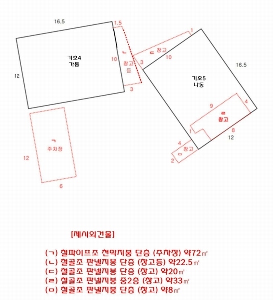 2024타경41654 경기도 김포시 대곶면 대명리 365 근린시설 경매 이미지