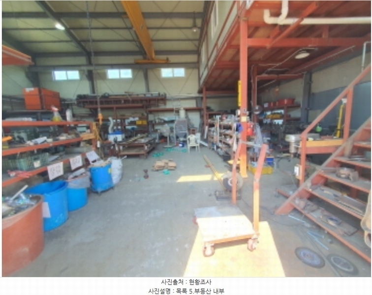 2024타경41654 경기도 김포시 대곶면 대명리 365 근린시설 경매 이미지