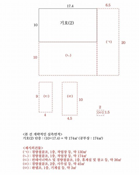 2024타경48679 경기도 김포시 양촌읍 학운리 422-23 공장 경매 이미지