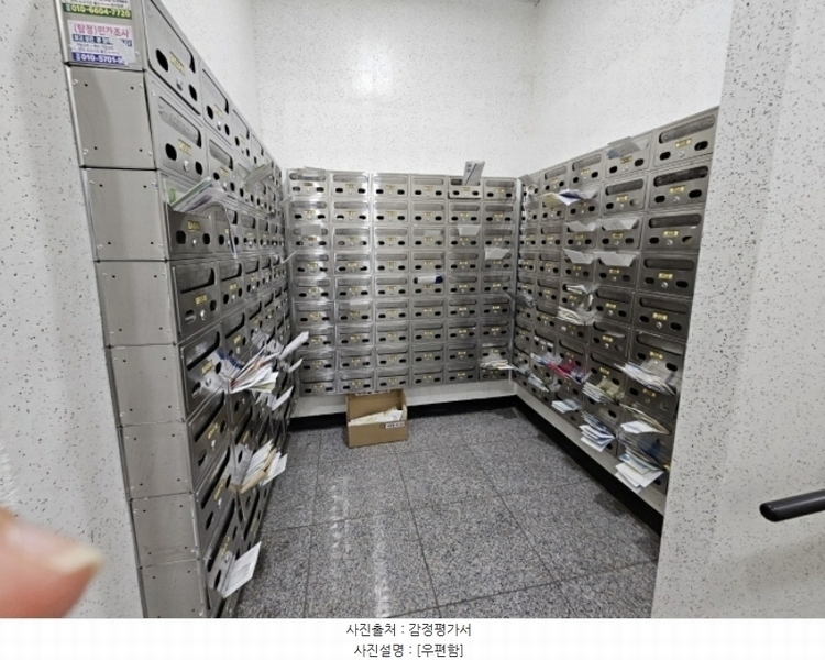 2024타경50863 경기도 김포시 양도로19번길 31-1, 그랜드타워2차 8층 802호 오피스텔[계약12평형] 경매 이미지