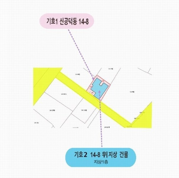 2025타경965 서울특별시 마포구 신공덕동 14-8 근린시설 경매 이미지