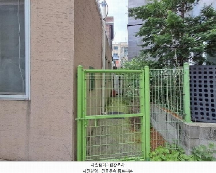 2025타경965 서울특별시 마포구 신공덕동 14-8 근린시설 경매 이미지