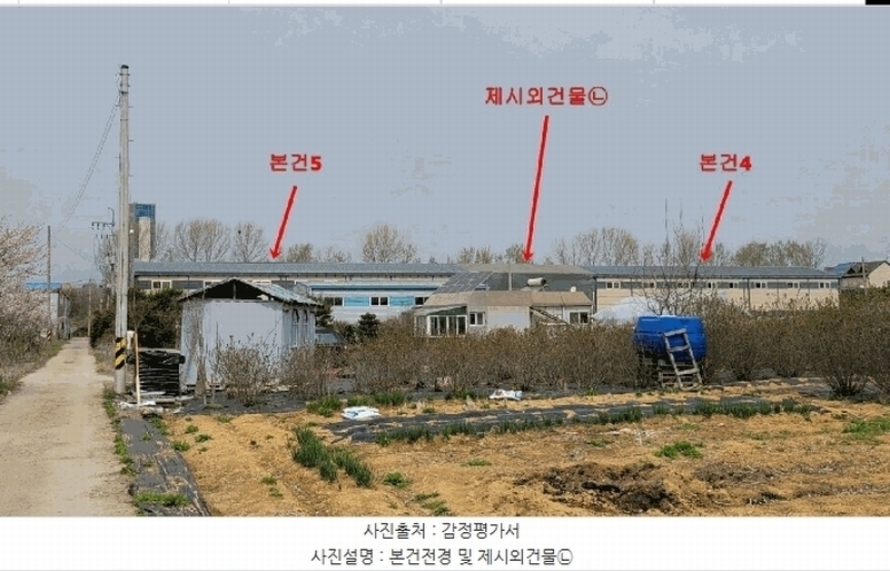 2025타경1356 경기도 김포시 양촌읍 학운리 754-1 공장 경매 이미지