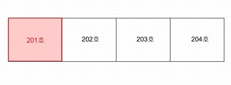 2025타경2182 경기도 김포시 양도로 46, 양도마을 206동 2층 201호 아파트[공급62평형] 경매 이미지