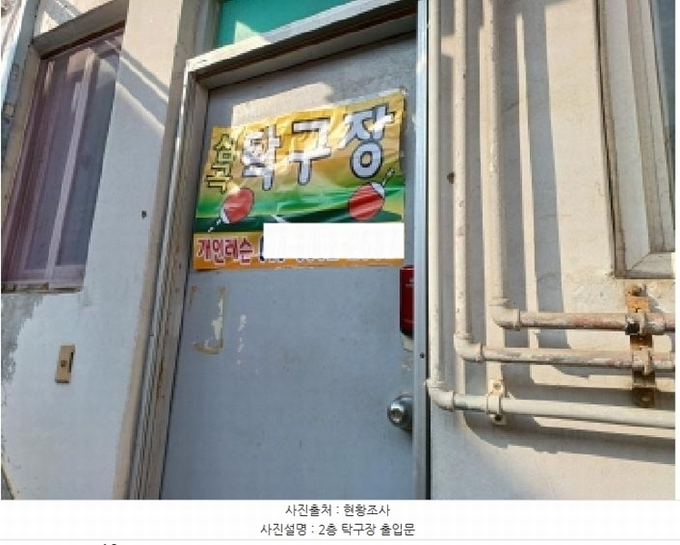 2025타경30569 경기도 부천시 원미구 심곡동 126 근린주택 경매 이미지