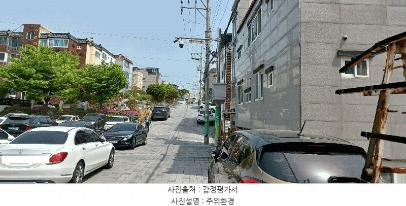 2025타경1067 울산광역시 중구 병영8길 38-2, 신화빌라 에이동 2층 301호 다세대(빌라)[공급12평형] 경매 이미지