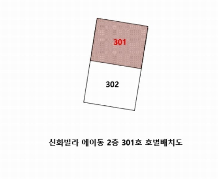 2025타경1067 울산광역시 중구 병영8길 38-2, 신화빌라 에이동 2층 301호 다세대(빌라)[공급12평형] 경매 이미지