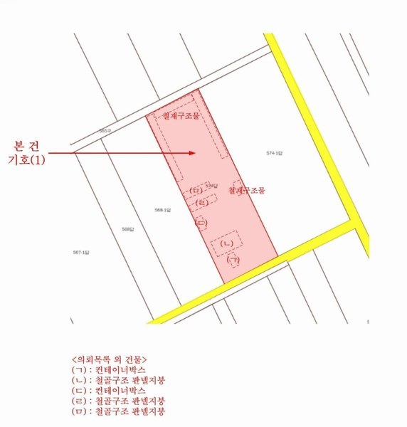 2025타경33407 경기도 김포시 통진읍 서암리 574 농지 경매 이미지