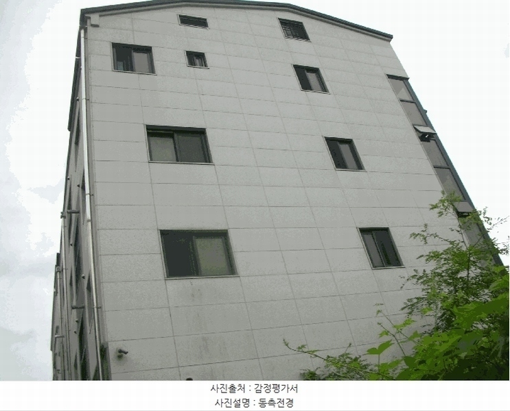2023타경51838 경기도 김포시 마산동 658-10 근린주택 경매 이미지