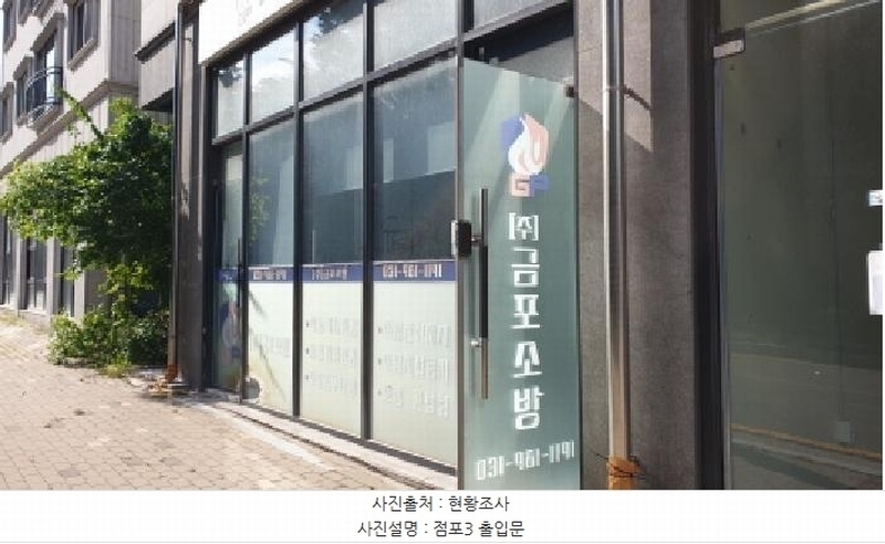 2023타경51838 경기도 김포시 마산동 658-10 근린주택 경매 이미지