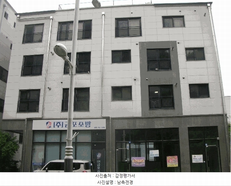 2023타경51838 경기도 김포시 마산동 658-10 근린주택 경매 이미지