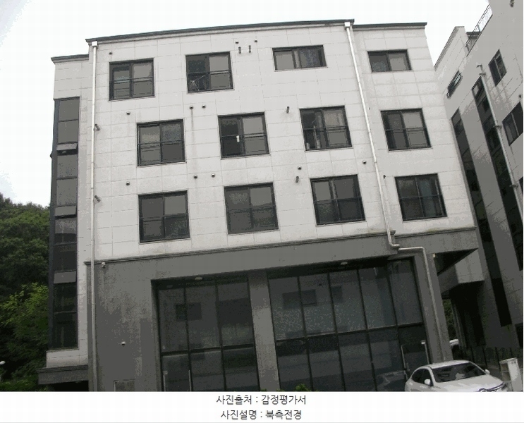 2023타경51838 경기도 김포시 마산동 658-10 근린주택 경매 이미지