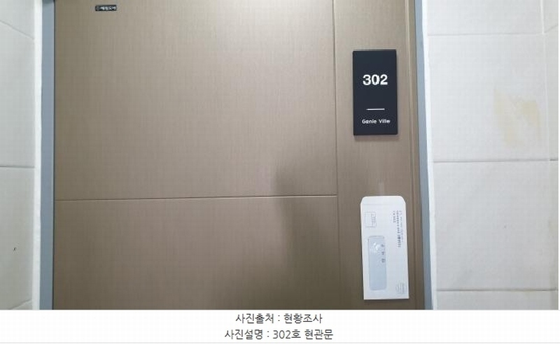 2023타경51838 경기도 김포시 마산동 658-10 근린주택 경매 이미지