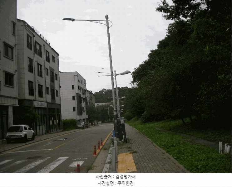 2023타경51838 경기도 김포시 마산동 658-10 근린주택 경매 이미지