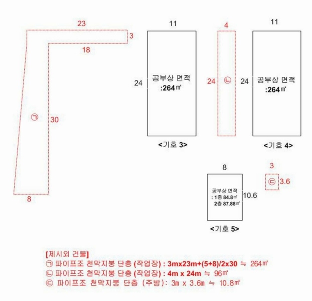 2024타경3164 경기도 김포시 대곶면 송마리 97-12 공장 경매 이미지