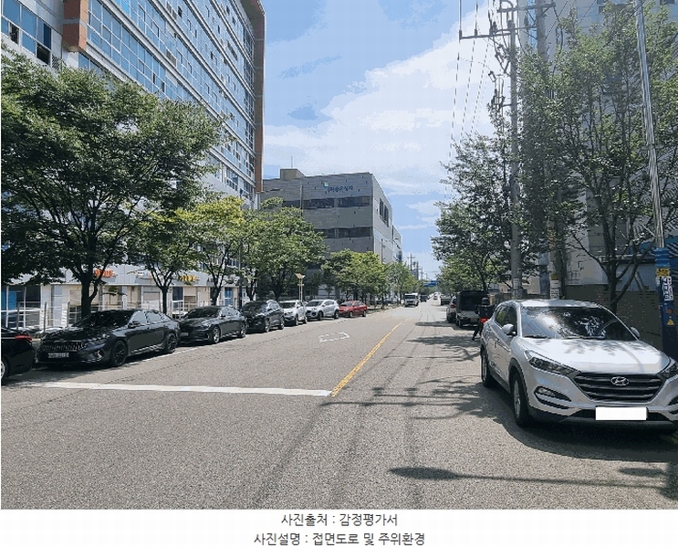 2025타경3437 경기도 김포시 양촌읍 학운리 2979 아파트형공장 경매 이미지