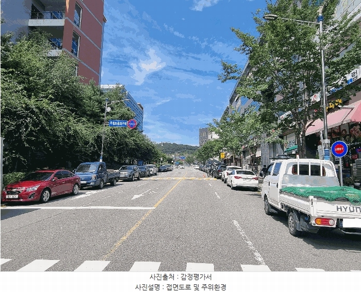 2025타경3437 경기도 김포시 양촌읍 학운리 2979 아파트형공장 경매 이미지