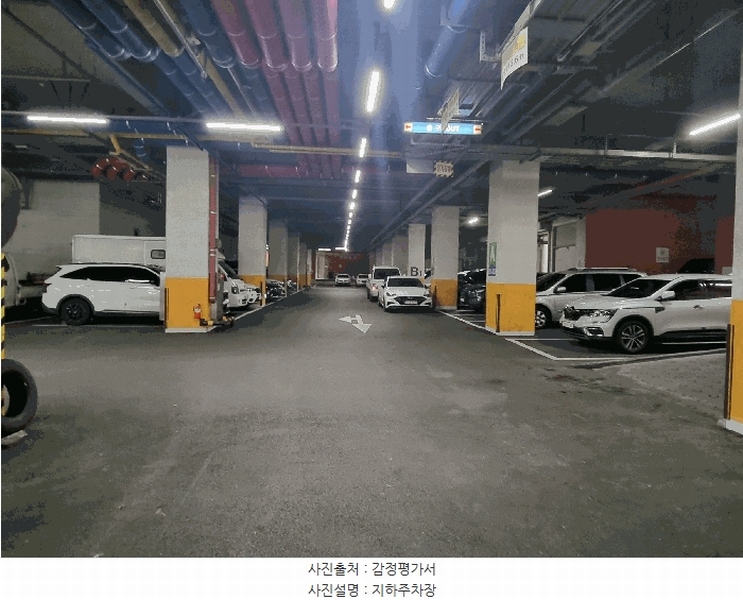 2025타경3437 경기도 김포시 양촌읍 학운리 2979 아파트형공장 경매 이미지