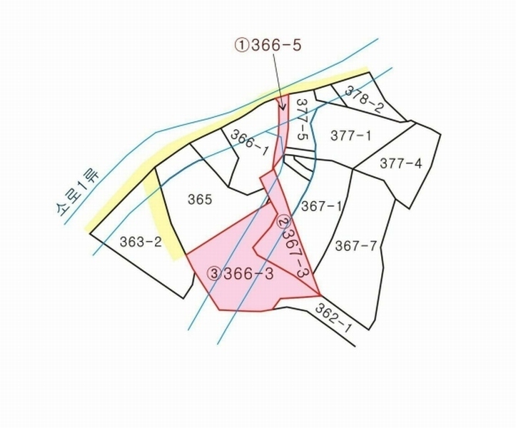 2025타경33366 경기도 김포시 고촌읍 신곡리 367-3 농지 경매 이미지
