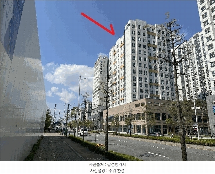 2025타경33369 경기도 김포시 김포한강10로 190경기도 김포시 김포한강1○○○○, 중일라크리움 4층 427호중일라크○○ 오피스텔 경매 이미지