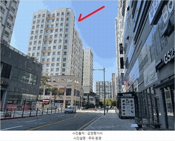 2025타경33369 경기도 김포시 김포한강10로 190경기도 김포시 김포한강1○○○○, 중일라크리움 4층 427호중일라크○○ 오피스텔 경매 이미지