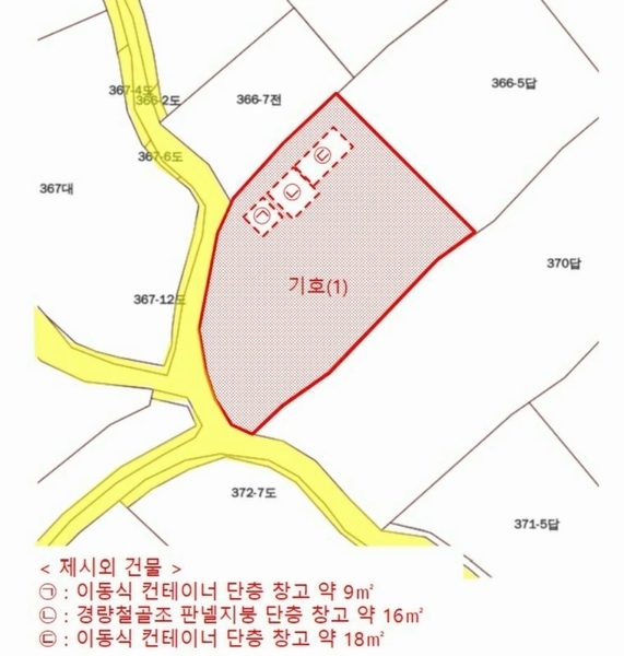 2025타경33689 경기도 김포시 월곶면 고막리 366-8 농지 경매 이미지