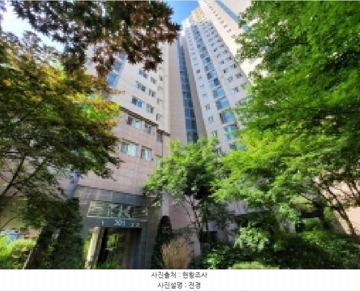 2025타경33712 경기도 김포시 김포한강11로 275, 한강신도시롯데캐슬 301동 6층 601호 아파트[공급33평형] 경매 이미지
