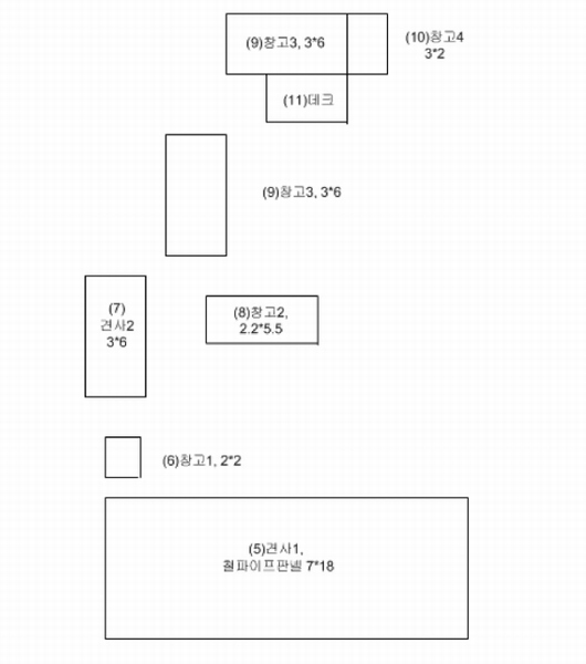 2025타경33893 경기도 김포시 대곶면 대능리 668-1 농지 경매 이미지