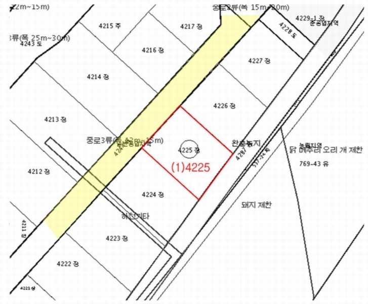 2025타경34133 경기도 김포시 양촌읍 학운리 4225 공장용지 경매 이미지