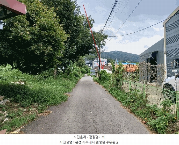 2025타경34266 경기도 김포시 양촌읍 대포리 17-4 주택 경매 이미지