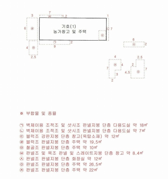 2025타경34266 경기도 김포시 양촌읍 대포리 17-4 주택 경매 이미지