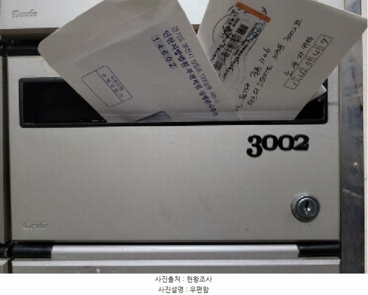 2025타경34461 경기도 부천시 원미구 신흥로 190, 위브더스테이트 30층 103동 3002호 오피스텔[계약66평형] 경매 이미지