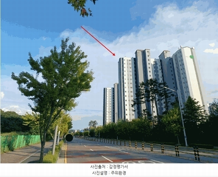 2025타경34530 경기도 김포시 김포한강8로 281, 한강신도시레이크에일린의뜰 102동 1층 103호 아파트[공급29평형] 경매 이미지