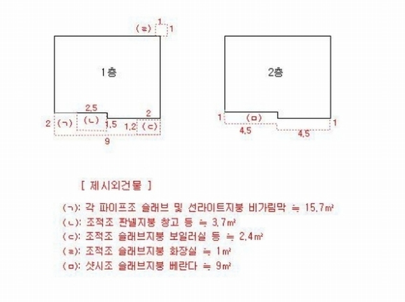 2024타경3898 경기도 부천시 원미구 원미동 174-21 주택 경매 이미지
